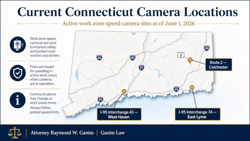 current=ct-camera-locations